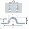 Rail acier galvanisé pour gorge ronde Rapido Ø 19,5 mm en largeur de 80 mm barre de 3000 mm