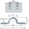 Rail acier galvanisé pour gorge ronde Rapido Ø 19,5 mm en largeur de 80 mm barre de 3000 mm