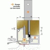 Seuil de portes-fenêtres à rupture en 56 mm, longueur 3 m, référence ISOL56RT