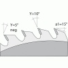 Lame de scies circulaires carbure gouge, diamètre 303 mm, 60 dents