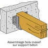 Sabots ailes extérieures SAE250, longueur 38 mm, hauteur 106 mm, profondeur 84 mm, épaisseur 2 mm, carton de 50 sabots