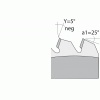 Lame de scie circulaire carbure Ø 250 x 32 x 30 mm 60 dents négatives