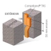 Joint adhésif Compriband TRS PC, largeur 20 mm, plage utilisation 3-7 mm, longueur 160 m soit 20 rouleaux de 8 m