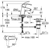 Mitigeur de lavabo Grohe Eurosmart C3