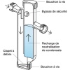 Récupérateur condensafe +