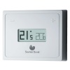 Thermostat dambiance modulant et connecté Migo