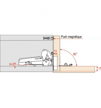 FERRURE PACTA PUSH - FORCE W