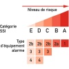 Tableau dalarme incendie de type 4 avec alimentation pile