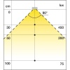 Réglette LED Bali 5,8 W 12 V 5000 K 600 mm 36 LED alu anodisé