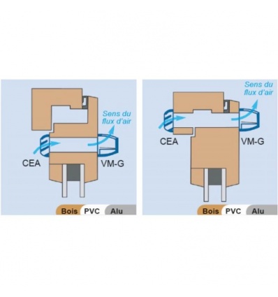 Kit d'entrée d'air VM-G 15 + CEA