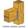 Sabot ailes intérieures SAI 440, longueur 80 mm, hauteur 180 mm, profondeur 84 mm, épaisseur 2 mm