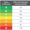 Lampe LED classic A67 filament E27 13 W 2000 lm 4000K dépoli