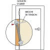 Fermeporte modèle Spiral