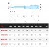 Tournevis Protwist isolé 1000 volts Facom pour vis cruciformes Pozidriv ATDTVE