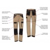 Pantalon de travail homme Lafont RULER WORK ATTITUDE