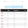 Embouts standards série 6 pour vis cruciformes Pozidriv Facom ED6