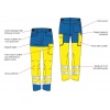 Pantalon de travail fluorescent Lafont Vision 2 Iris