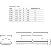 Plafonniers SYLMASTER PL T8 Sylvania G13 BE 0055091