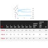 Pinces multiprises standards Facom 170A